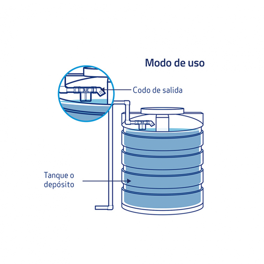 Válvula de control para nivel de agua de 1" con flotante Griven - Miniatura 2