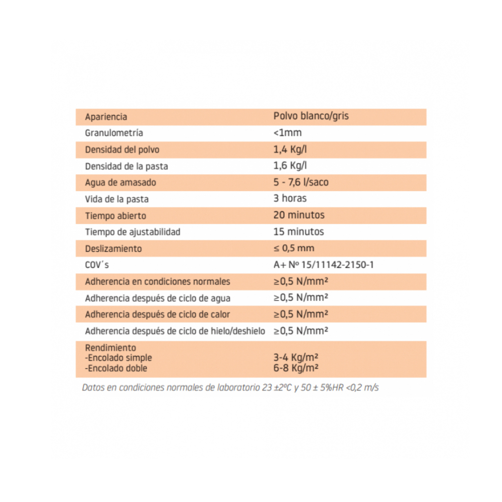 Cemento -Mortero- cola color blanco C1T Super Yu (25 kg / 55.11 lb) - Miniatura 4
