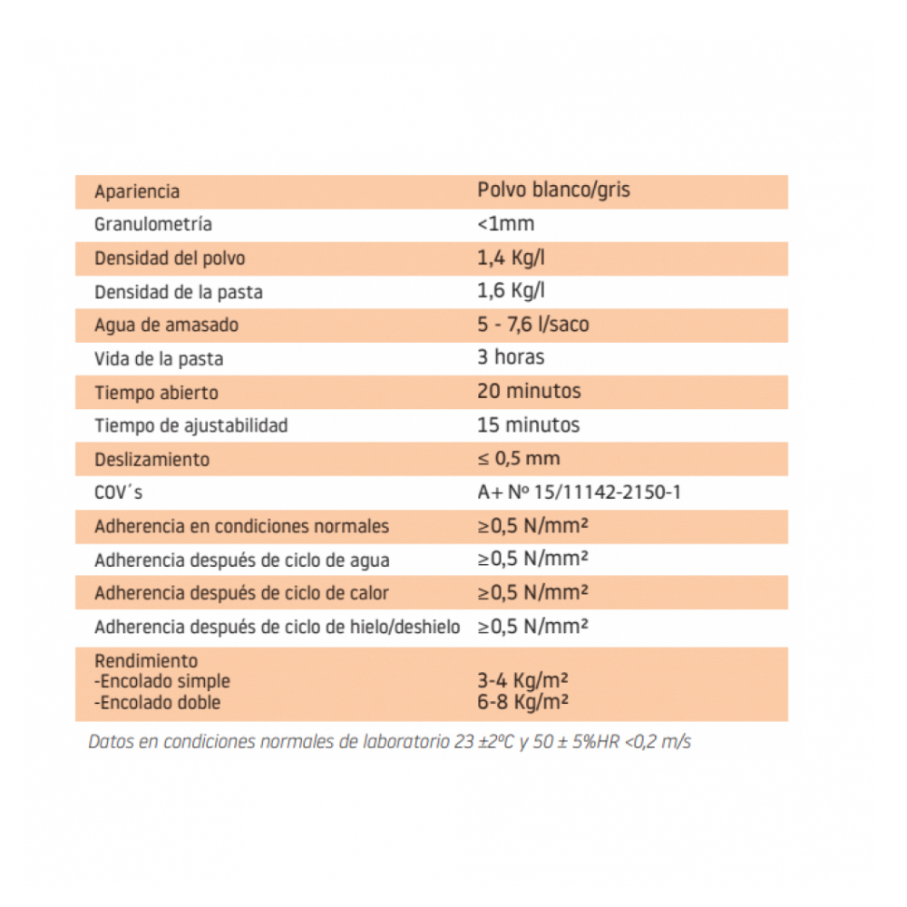 Mortero cola cerámico C1T para exterior Aplicacer (25 kg / 55.11 lb) - Miniatura 3