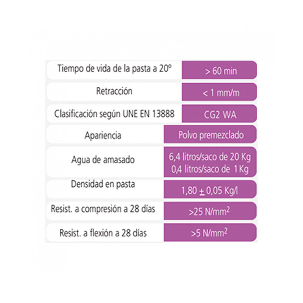 Cemento de cola para juntas color blanco Super Yu (5 kg / 11 lb) - Miniatura 2