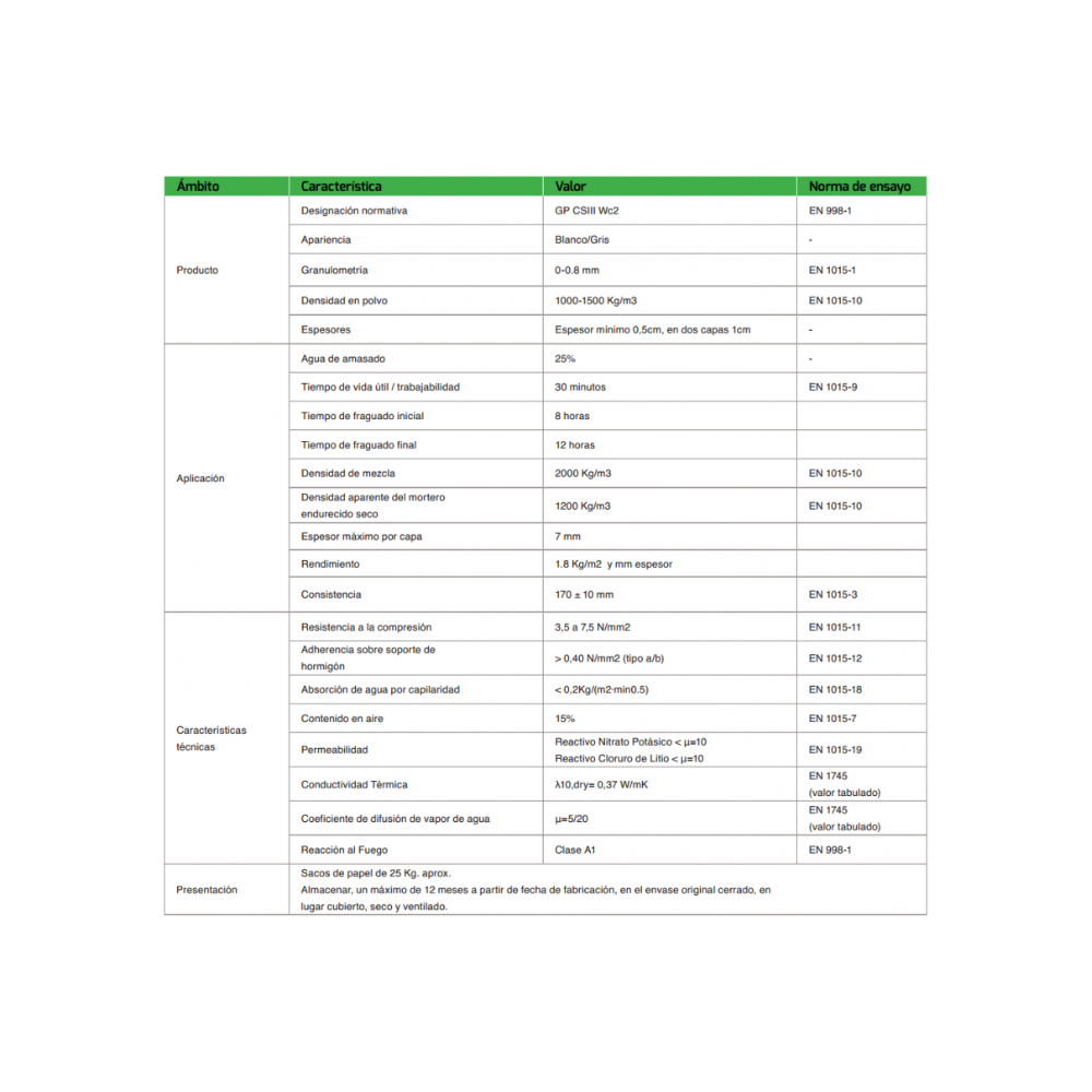 Cemento mortero de revestimento gris Revoco capa fina Aymar (25 kg / 55 lb) - Miniatura 2