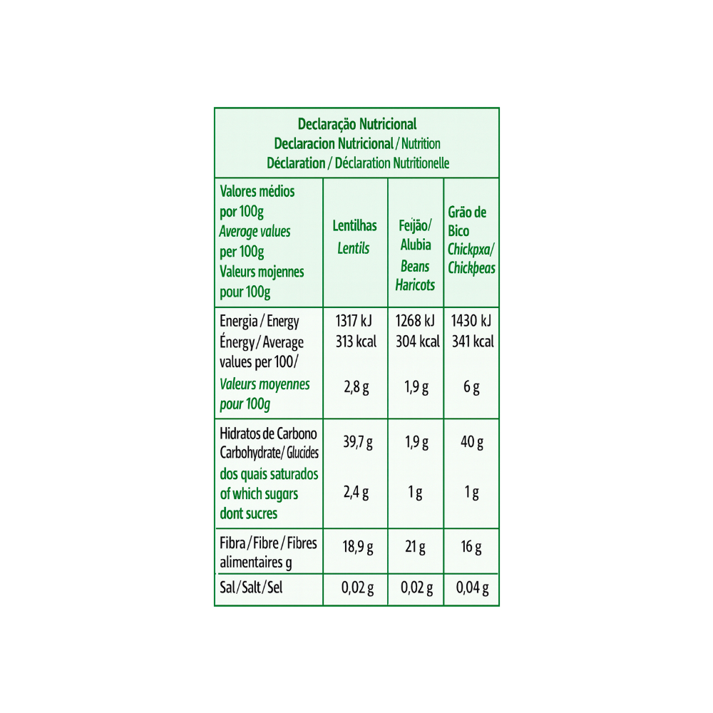 Frijoles negros Cistér (500 g / 1.10 lb) - Miniatura 3