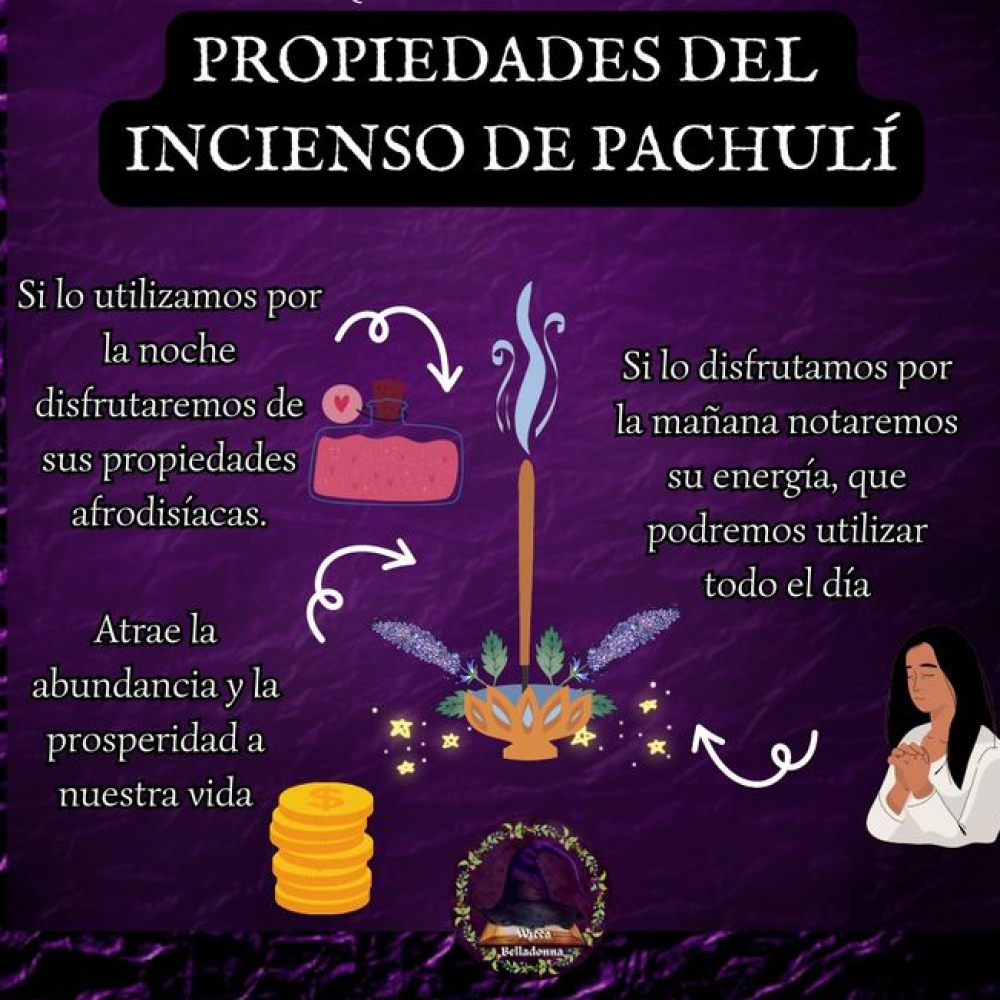 Incienso con aroma a pachuli Zed black (20 U) - Miniatura 3