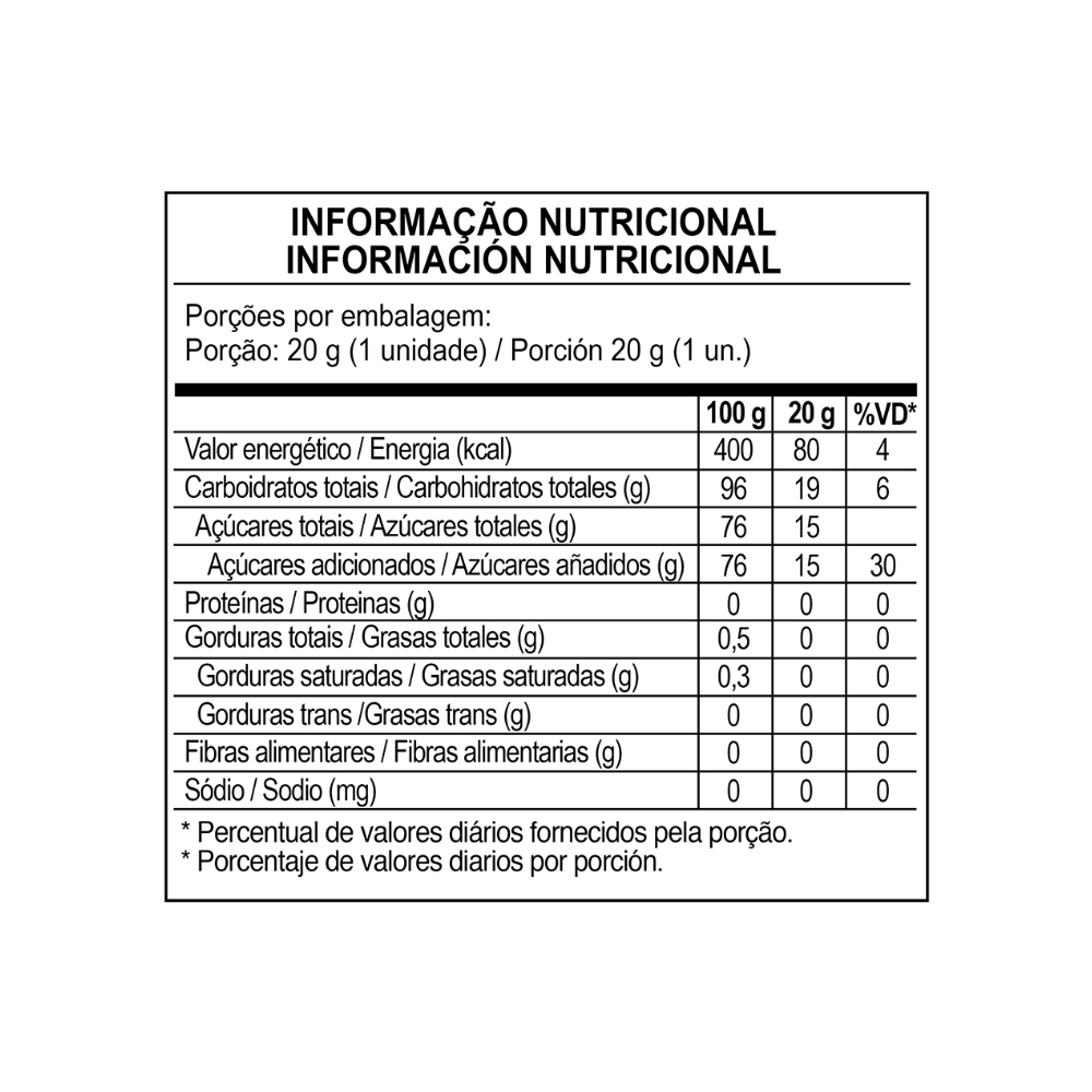 Chupa chupas Megalito Pintalenguas Berbau (900 g / 1.98 lb) - Miniatura 2