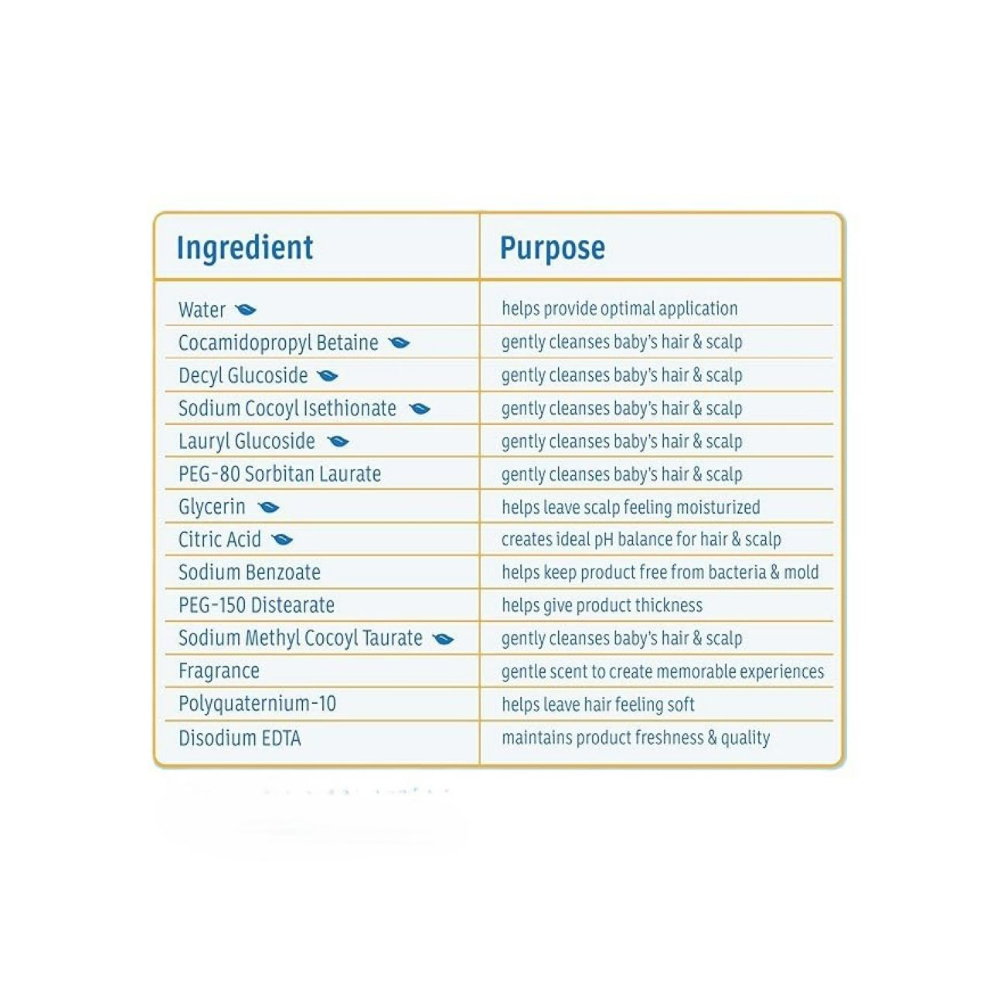 Champú para bebé Johnson's (100 ml) - Miniatura 3