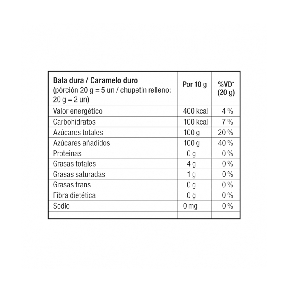 Caramelos Happy Mix (600 g / 21.16 oz) - Miniatura 4