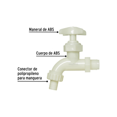 Llave de jardín plástica 1/2 pulgada Pretul - Miniatura 3