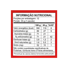 Caramelo masticable relleno y confitado sabor fresa Tribala Mini Peccin (30 g / 1.06 oz) - Miniatura 4
